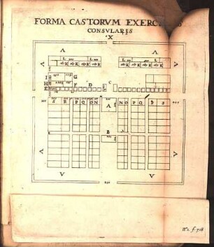 Forma Castorvm Exerc[...] Consvlaris