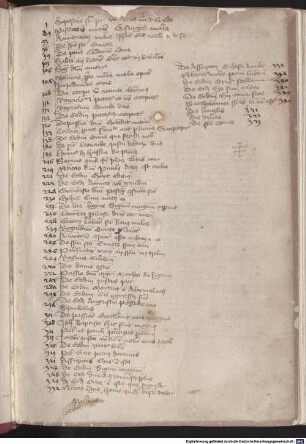 Pastoraltheologische Sammelhandschrift - BSB Clm 14237