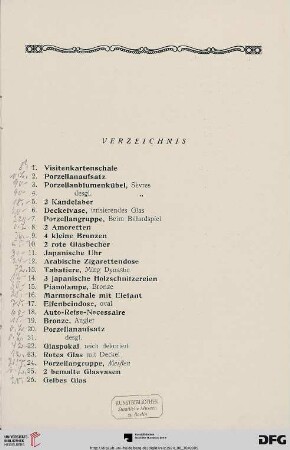 Verzeichnis (Nr. 1-456)