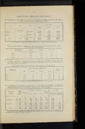 West Indies: Trinidad And Tobago.