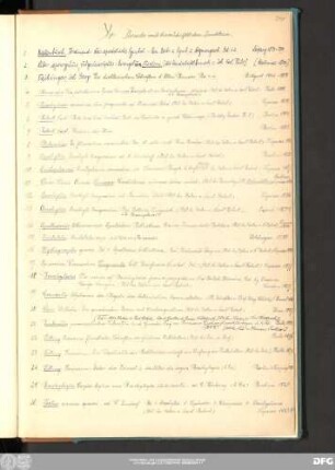 Yr Drucke mit handschriftlichen Zusätzen.