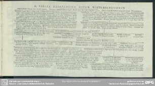 II. Tabula Genealogica Ducum Wirtembergicorum