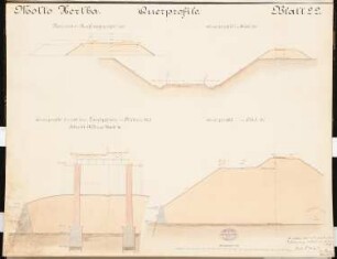 Brücke über den Bodden von Stralsund nach Rügen Schinkelwettbewerb 1879: Geländeprofile 1:50; Maßstabsleiste