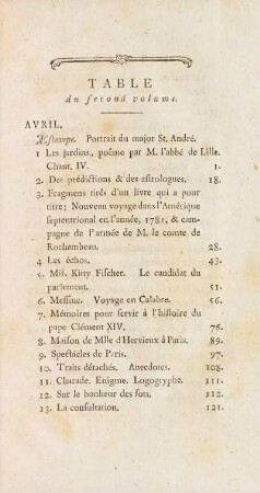 Table du second volume