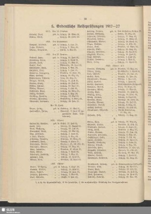 5. Ordentliche Reifeprüfungen 1917–27