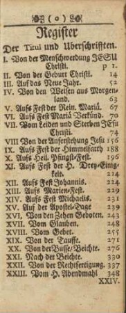 Register Der Titul und Uberschrifften.