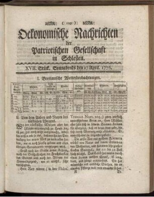 XVII. Stück. Sonnabends den 27 April. 1776.