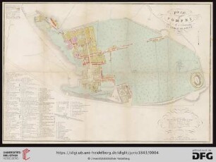 Plan de pompei