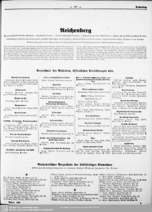 Reichenberg