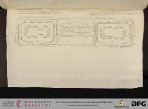 Quarré vom linken Flügel der Armée [...]/Quarré vom rechten Flügel der Armée [...]