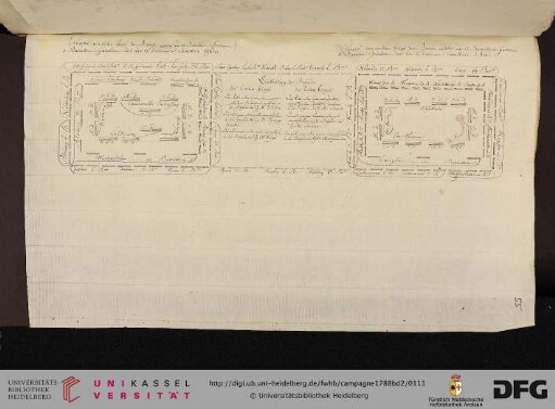 Quarré vom linken Flügel der Armée [...]/Quarré vom rechten Flügel der Armée [...]