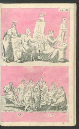 Tafel XXVIII.
