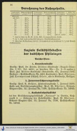 Berechnung des Ruhegehalts.