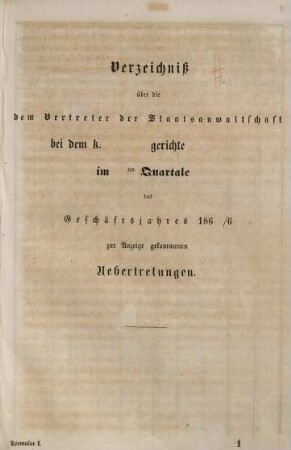 Vorschriften für die Geschäftsbehandlung in Uebertretungssachen bei den königl. bayr. Stadt- und Landgerichten in den Landestheilen diesseits des Rheines
