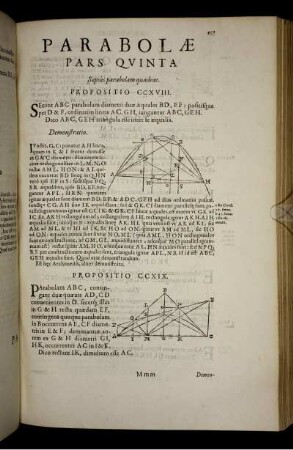 Pars quinta. Saepius parabolam quadrat.