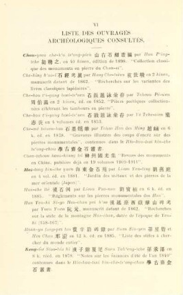 Liste des ouvrages archéologiques consultés