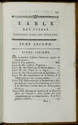 Table Des Titres contenus dans cet Ouvrage.