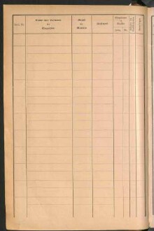 Standesamtsbuch der Stadt Aschaffenburg: Register Eheschließungen 1927 - 1929