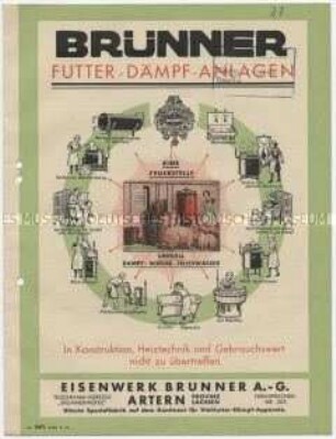 Futter-Dämpf-Anlagen