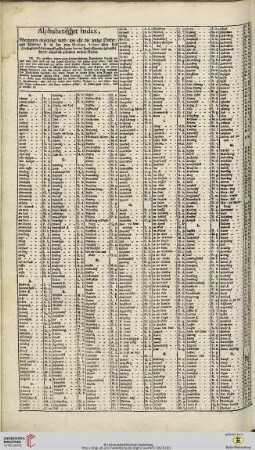 Alphabethischer Index […] über das Herzogtum Steyermarckt