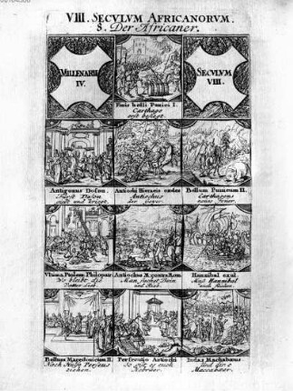 VIII. Secvlvm africanorvm. 8. Der Africaner