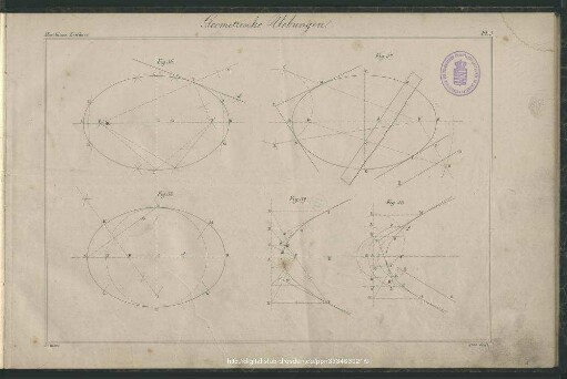 Pl. 3. Geometrische Uebungen.
