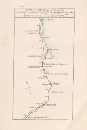 Pl. XVI Route from Madras to Ootacamund via Sadras, Pondicherry, Tanjore, Trichinopoly and Avenashy