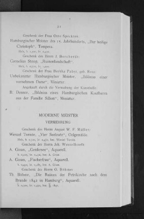 Moderne Meister