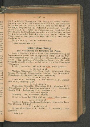 Bekanntmachung betr. Veränderung der Höhenlage von Pegeln.