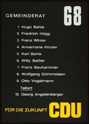 CDU, Gemeinderatswahl 1968