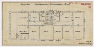 Pförtnergebäude, Installationsplan