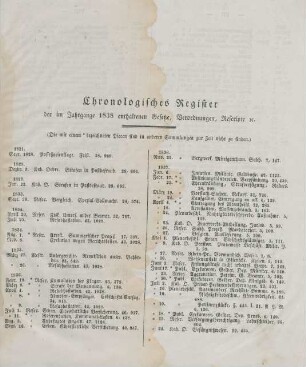 Chronologisches Register der im Jahrgange 1838 enthaltenen Gesetze, Verordnungen, Rescripte etc.
