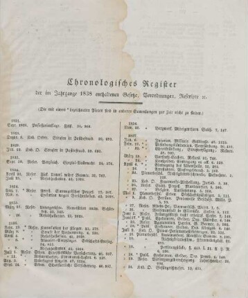 Chronologisches Register der im Jahrgange 1838 enthaltenen Gesetze, Verordnungen, Rescripte etc.