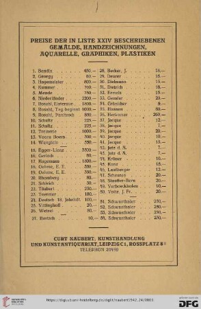 Preise der in Liste XXIV beschriebenen Gemälde, Handzeichnungen, Aquarelle, Graphiken, Plastiken