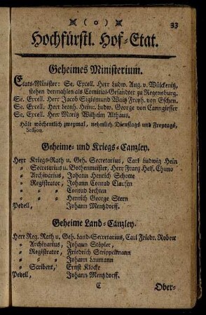 Hochfürstl. Hof-Etat