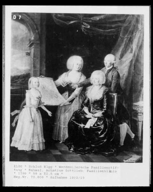 Familienbildnis