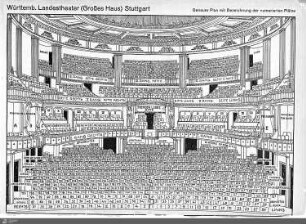 Sitzplan Theater Stuttgart