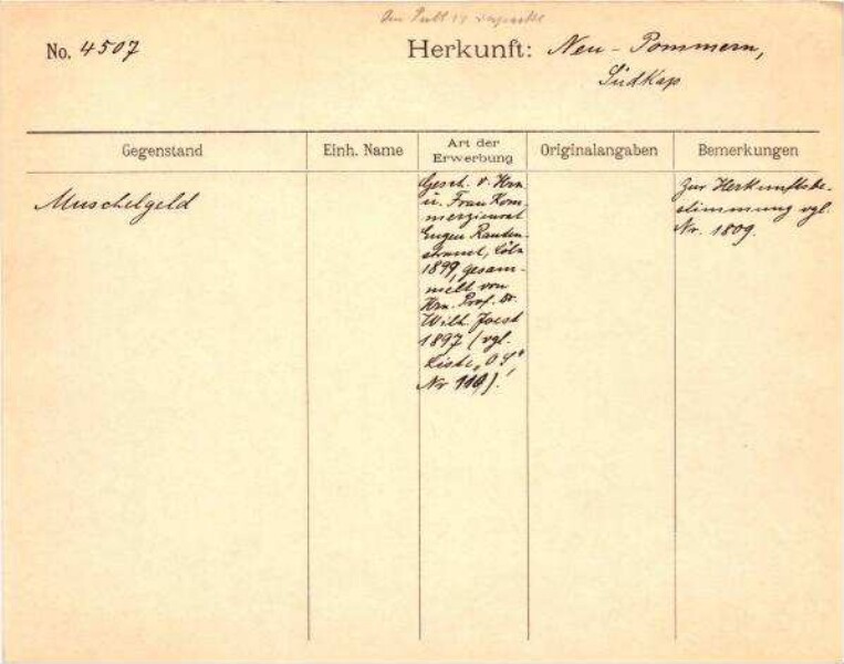 This is a digitised version of a historical document. It reflects the context in which it was created and does not meet today's standards for language that is aware of history and diversity.