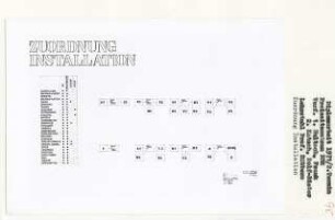 Freizeitzentrum BBR, Berlin-Gropiusstadt (Diplomarbeit bei Kurt Dübbers): Zuordnung Installation