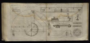 Pl. XXVIII. - Plaques tournantes pour locomotive et tender.