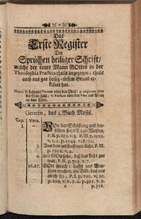 Das Erste Register Der Sprüchen heiliger Schrift/ [...].