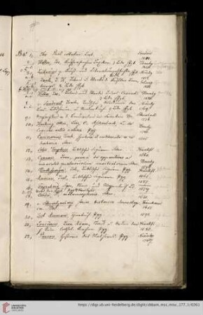 B. 4° (Nr. 1-138)