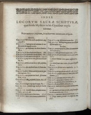 Index Locorum Sacrae Scripturae