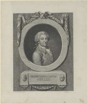 Bildnis des Iohann. Ernest. Iustus Müller