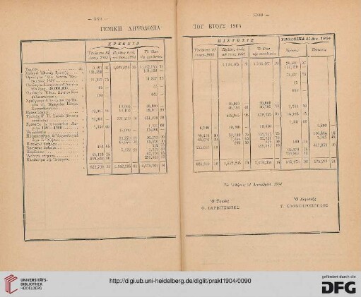 Genikē lēpsodosia tou etous 1904