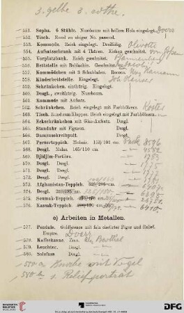 e) Arbeiten in Metallen (Nr. 577-633)