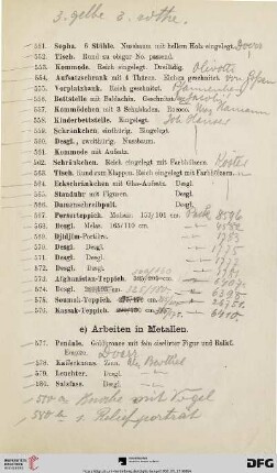 e) Arbeiten in Metallen (Nr. 577-633)