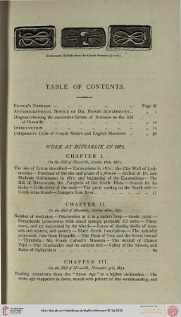 Table of contents