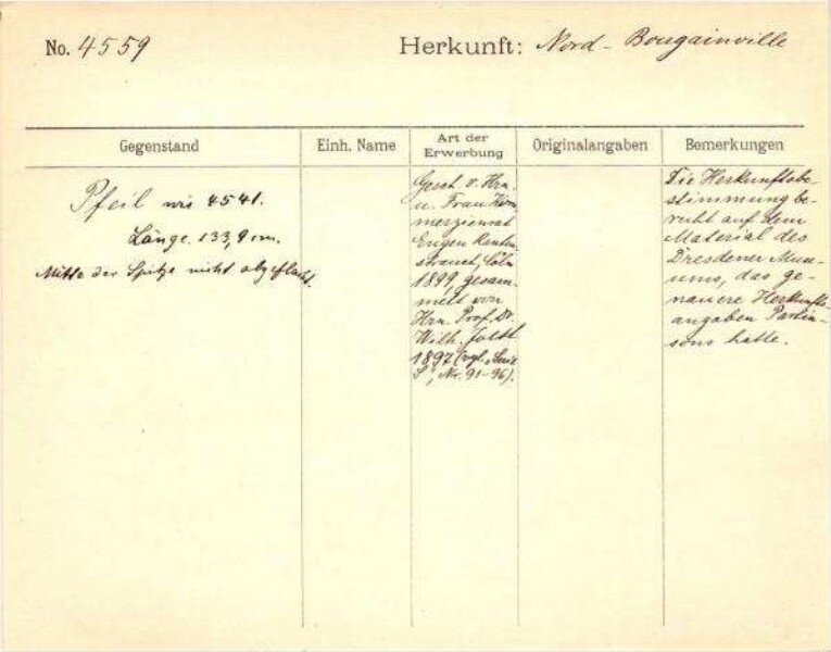 This is a digitised version of a historical document. It reflects the context in which it was created and does not meet today's standards for language that is aware of history and diversity.