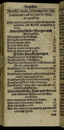 Register nach Ordnung der Rubricken/ und auff die Zahl der Blätter gerichtet.